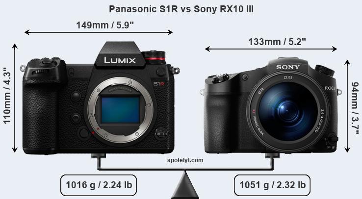 Size Panasonic S1R vs Sony RX10 III