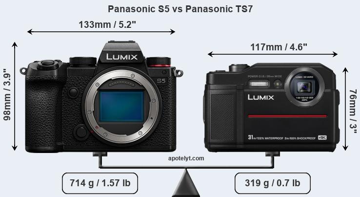Size Panasonic S5 vs Panasonic TS7