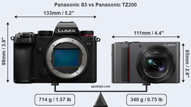 Size Panasonic S5 vs Panasonic TZ200