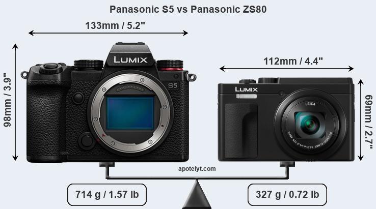 Size Panasonic S5 vs Panasonic ZS80