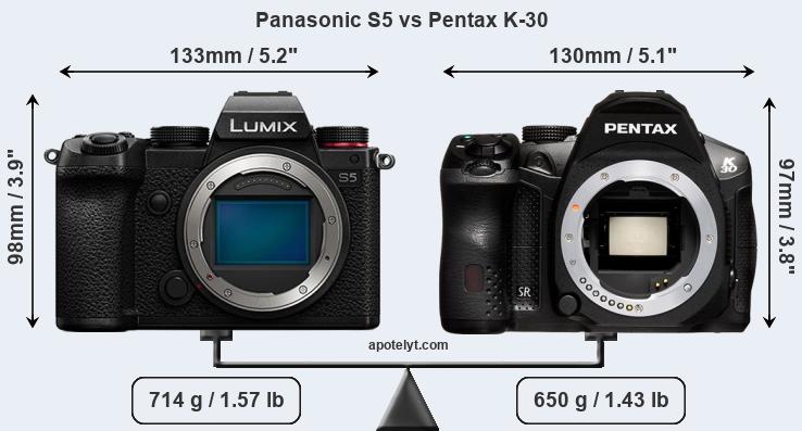 Size Panasonic S5 vs Pentax K-30