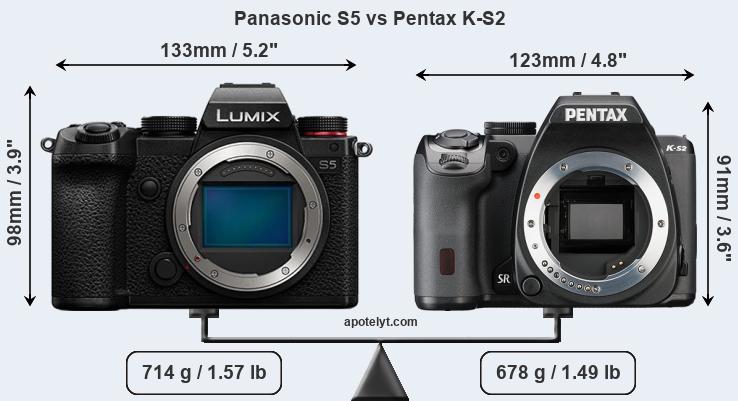 Size Panasonic S5 vs Pentax K-S2
