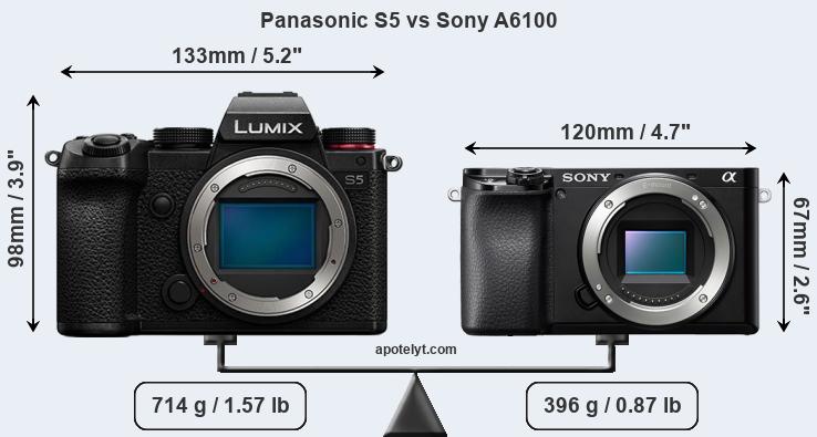 Size Panasonic S5 vs Sony A6100