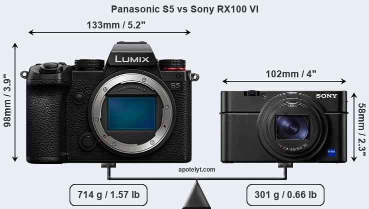 Size Panasonic S5 vs Sony RX100 VI