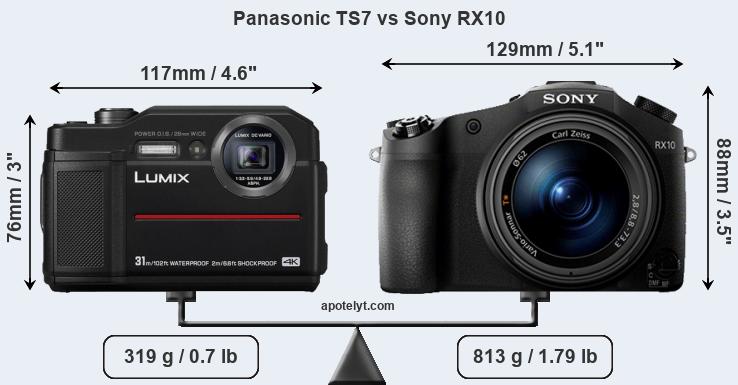 Size Panasonic TS7 vs Sony RX10