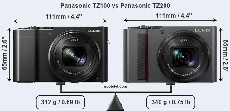 Size Panasonic TZ100 vs Panasonic TZ200