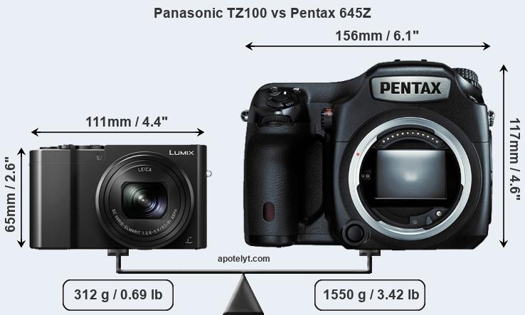 Size Panasonic TZ100 vs Pentax 645Z