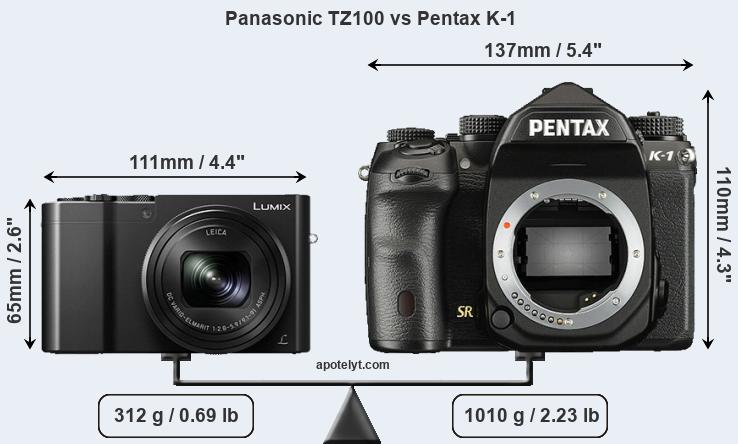 Size Panasonic TZ100 vs Pentax K-1
