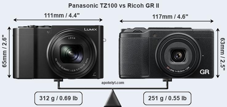 Size Panasonic TZ100 vs Ricoh GR II