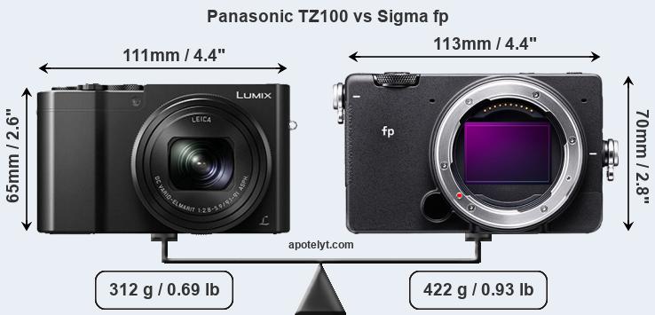 Size Panasonic TZ100 vs Sigma fp