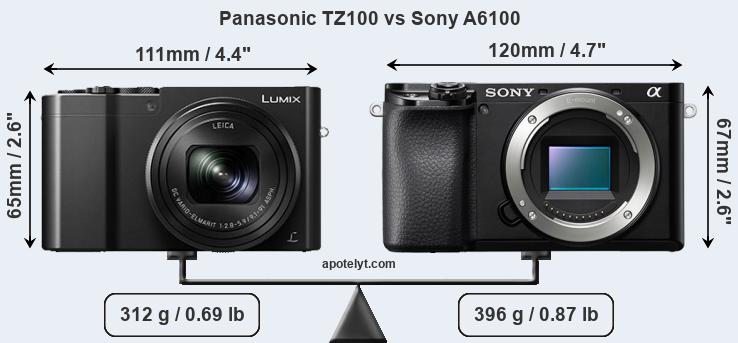 Size Panasonic TZ100 vs Sony A6100
