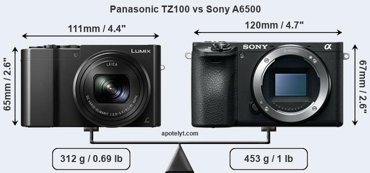 Size Panasonic TZ100 vs Sony A6500