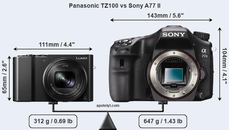 Size Panasonic TZ100 vs Sony A77 II