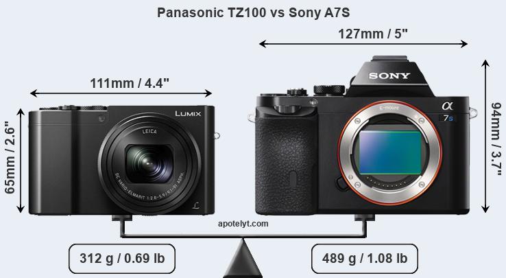 Size Panasonic TZ100 vs Sony A7S