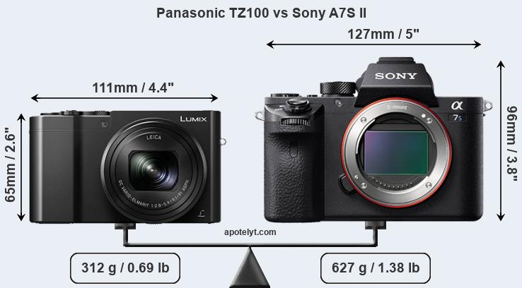 Size Panasonic TZ100 vs Sony A7S II