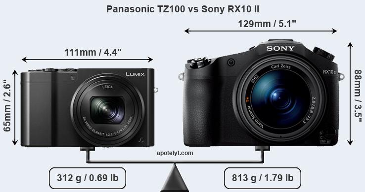 Size Panasonic TZ100 vs Sony RX10 II