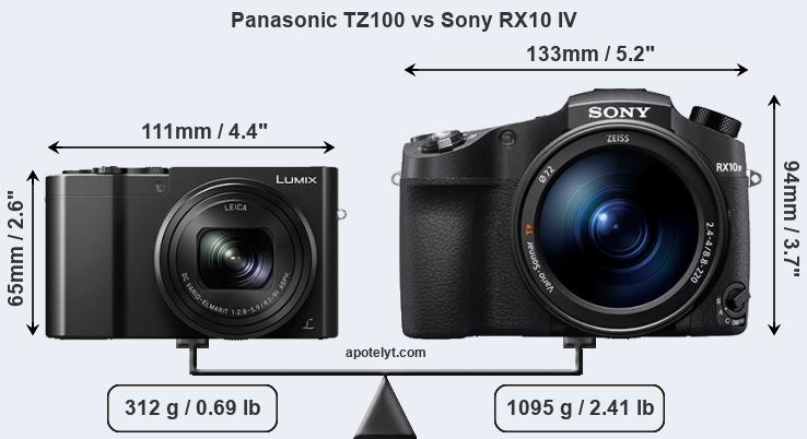 Size Panasonic TZ100 vs Sony RX10 IV