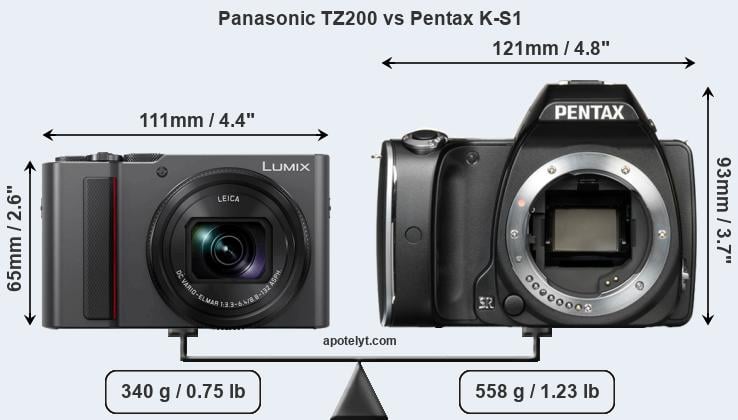 Size Panasonic TZ200 vs Pentax K-S1