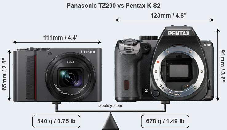 Size Panasonic TZ200 vs Pentax K-S2