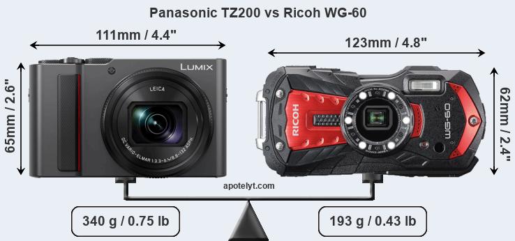 Size Panasonic TZ200 vs Ricoh WG-60