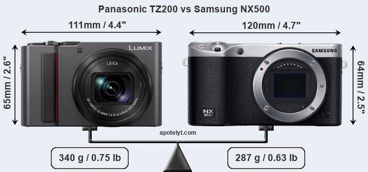 Size Panasonic TZ200 vs Samsung NX500