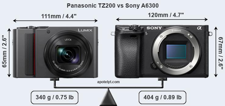 Size Panasonic TZ200 vs Sony A6300