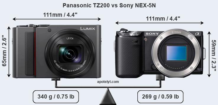 Size Panasonic TZ200 vs Sony NEX-5N