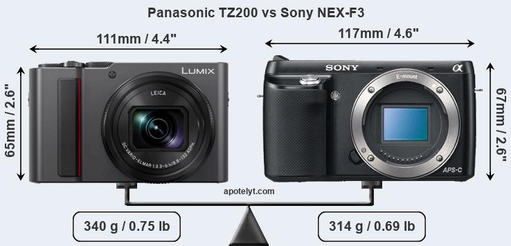 Size Panasonic TZ200 vs Sony NEX-F3