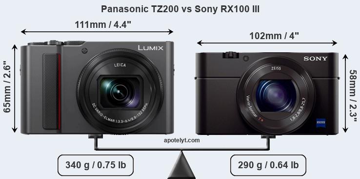 Size Panasonic TZ200 vs Sony RX100 III