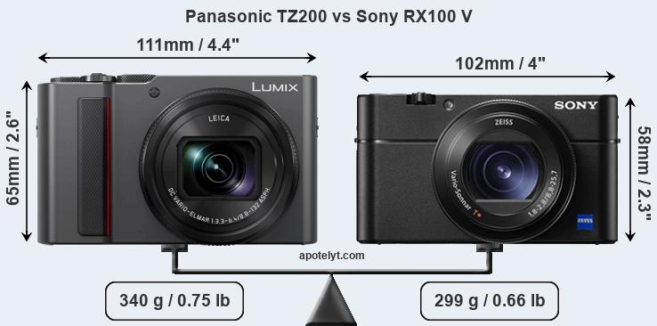 Size Panasonic TZ200 vs Sony RX100 V