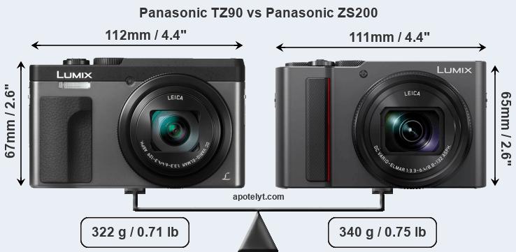 Size Panasonic TZ90 vs Panasonic ZS200