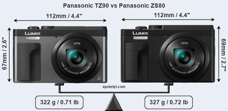 Size Panasonic TZ90 vs Panasonic ZS80