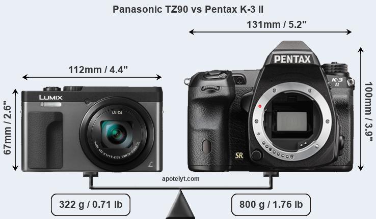 Size Panasonic TZ90 vs Pentax K-3 II