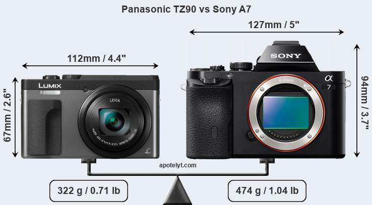 Size Panasonic TZ90 vs Sony A7