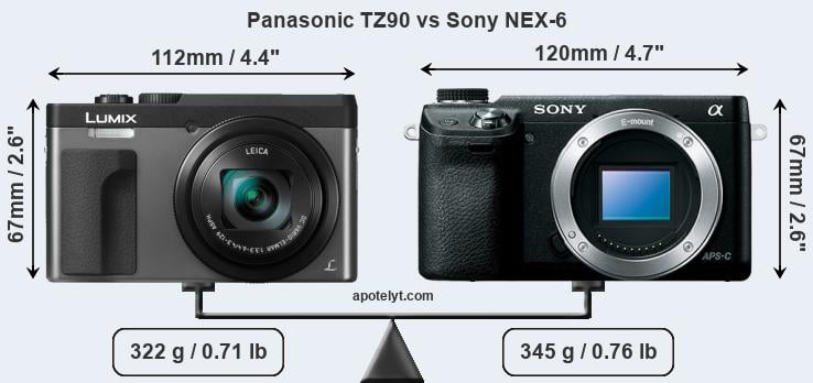Size Panasonic TZ90 vs Sony NEX-6
