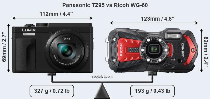 Size Panasonic TZ95 vs Ricoh WG-60