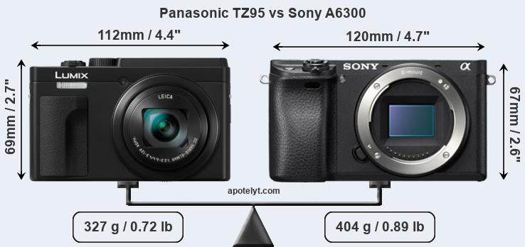 Size Panasonic TZ95 vs Sony A6300
