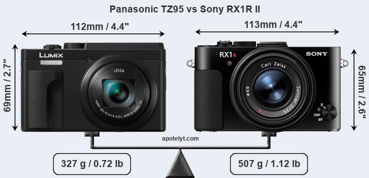 Size Panasonic TZ95 vs Sony RX1R II