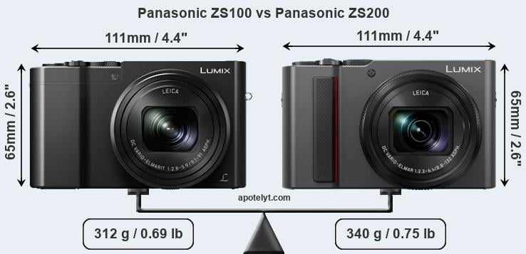 Size Panasonic ZS100 vs Panasonic ZS200