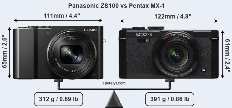 Size Panasonic ZS100 vs Pentax MX-1