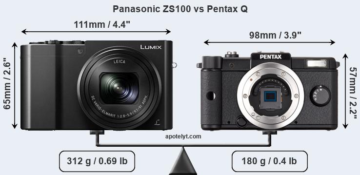 Size Panasonic ZS100 vs Pentax Q
