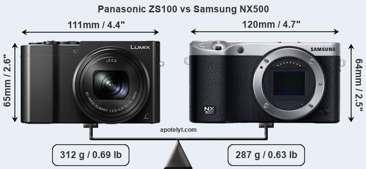 Size Panasonic ZS100 vs Samsung NX500