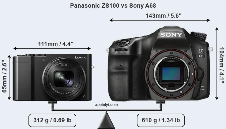 Size Panasonic ZS100 vs Sony A68