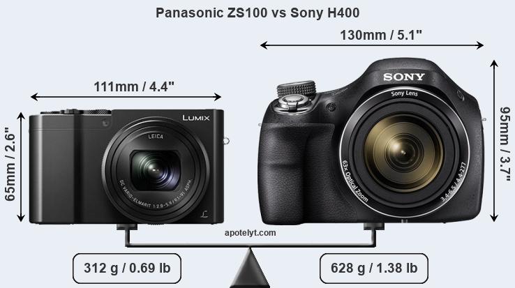 Size Panasonic ZS100 vs Sony H400
