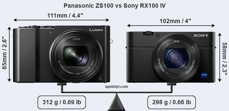 Size Panasonic ZS100 vs Sony RX100 IV