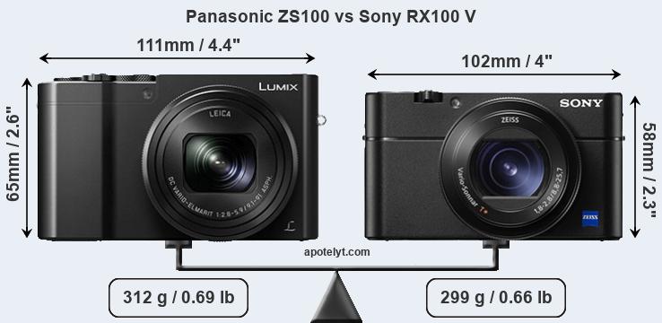 Size Panasonic ZS100 vs Sony RX100 V