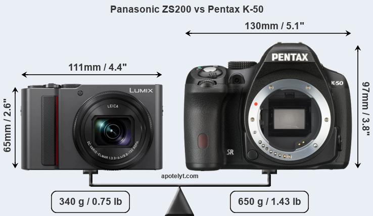 Size Panasonic ZS200 vs Pentax K-50