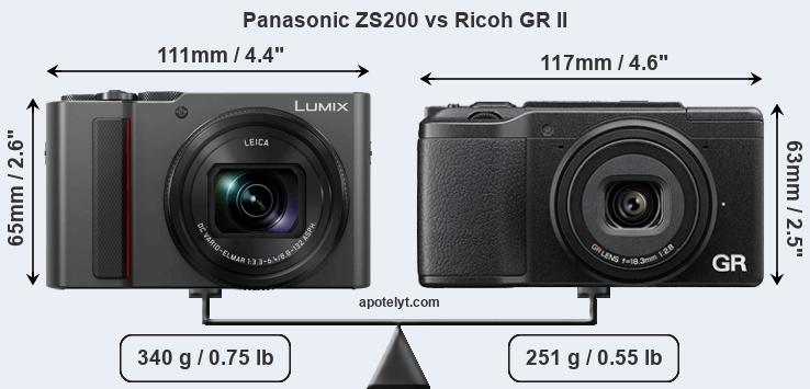 Size Panasonic ZS200 vs Ricoh GR II