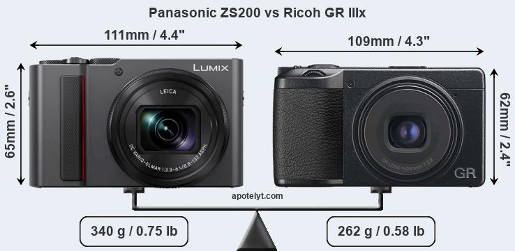 Size Panasonic ZS200 vs Ricoh GR IIIx