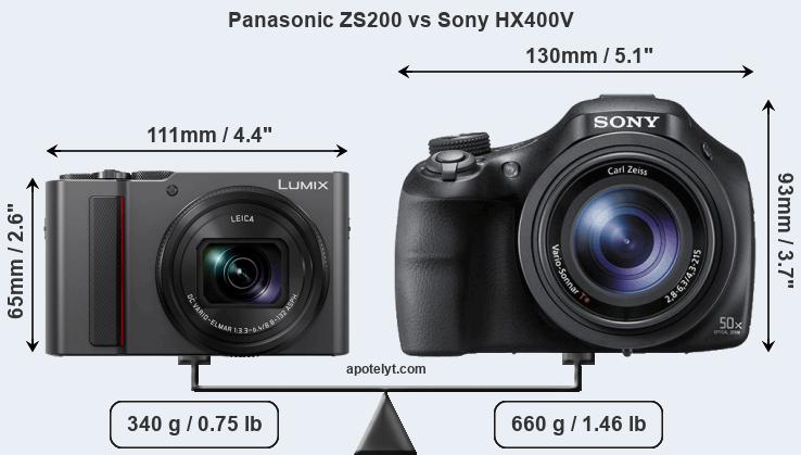 Size Panasonic ZS200 vs Sony HX400V